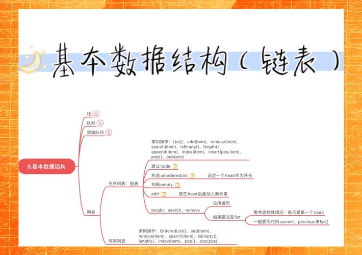 Python中链表基础知识点有哪些？