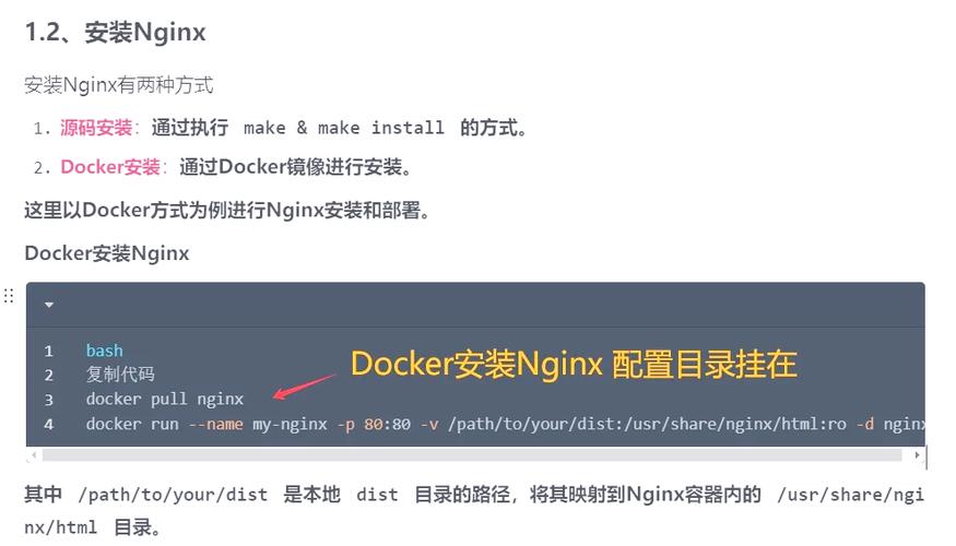 Vue部署Nginx后CSS失效，如何排查并修复问题？