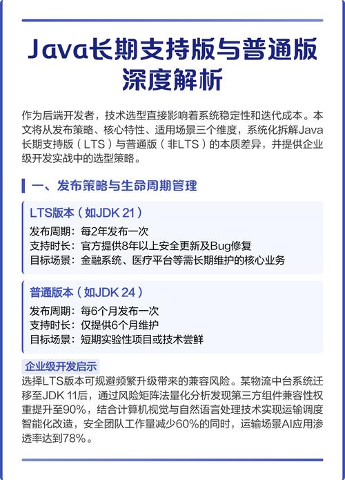 Java的长期支持版本是哪个？