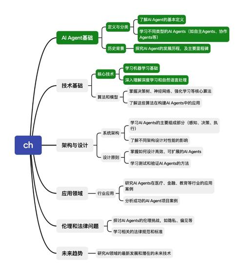 Golang语言中，如何深入理解其高效数据库访问与管理的特性？