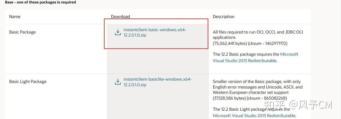 连接Oracle数据库时Navicat报ORA-28547错误，可能是Oracle Net管理员配置问题吗？
