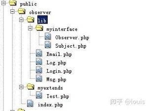 PHP中如何理解命名空间与自动加载的基础原理？