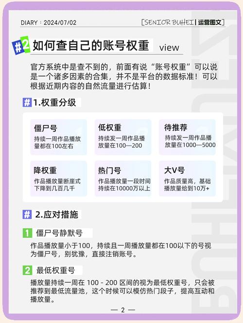 如何通过策略快速提升新上架宝贝的搜索权重？