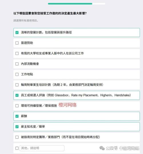 如何通过国外问卷赚钱？掌握这三个关键问题至关重要！