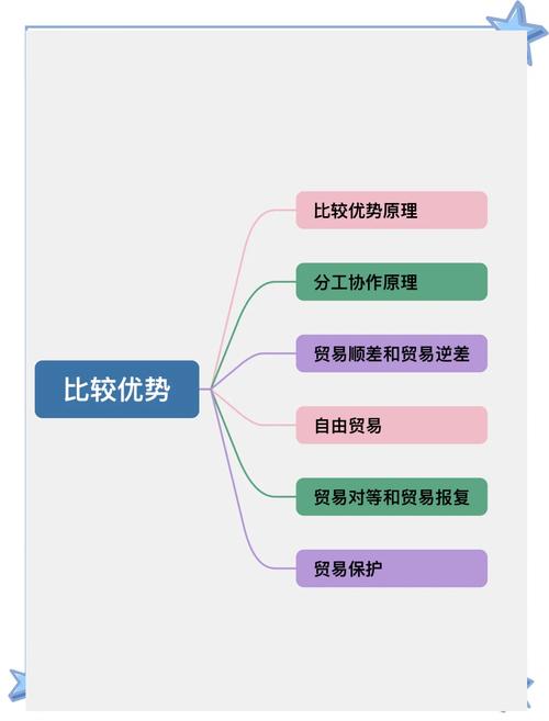 为什么Yii框架在易用性上更胜一筹？