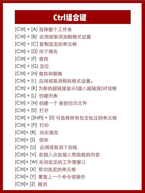 你了解复制不仅仅是Ctrl C和Ctrl V吗？深浅拷贝的差别你知道吗？