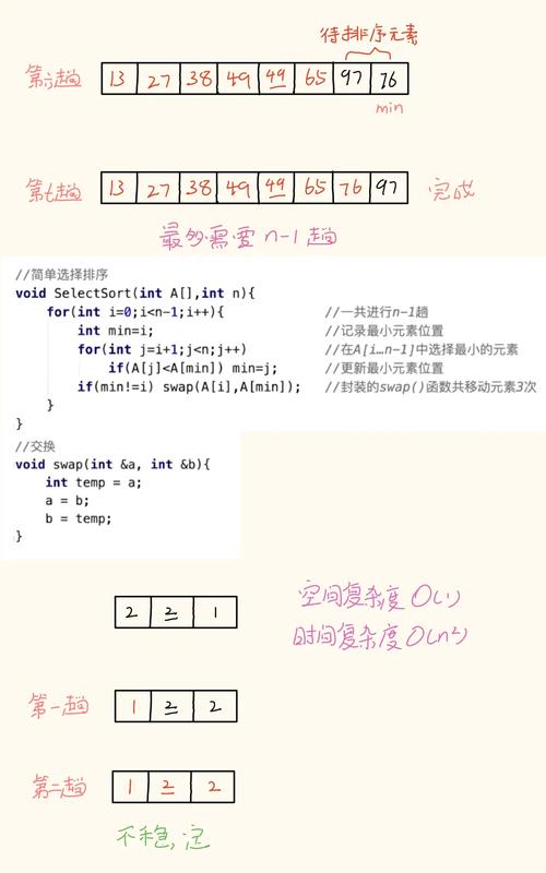 如何运用14-4-2选择法进行数字排序？
