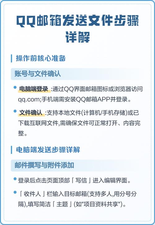 PHP如何实现流文件的发送与接收？