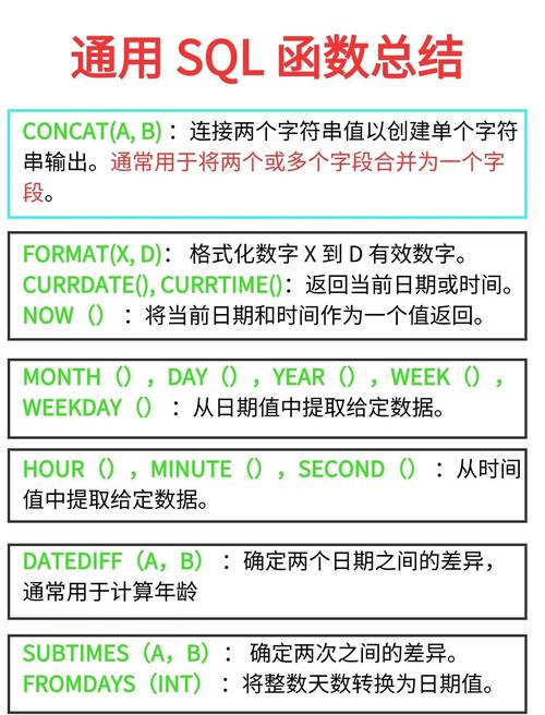 在MySQL中double类型字段应填什么值？