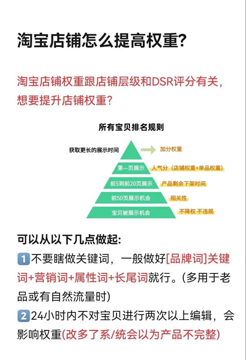 淘宝托管DSR如何优化，揭秘提升业绩的秘密技巧？