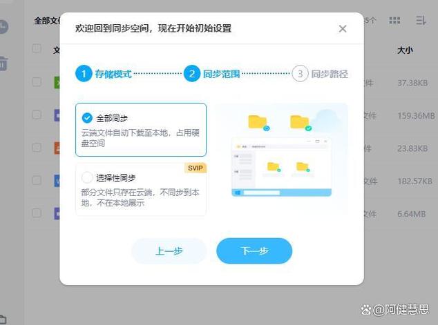 如何查找个人空间在gitee的具体位置？
