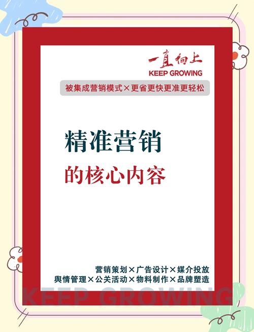 全网营销，内容为王，精准定位，持续创新，如何打造策略？