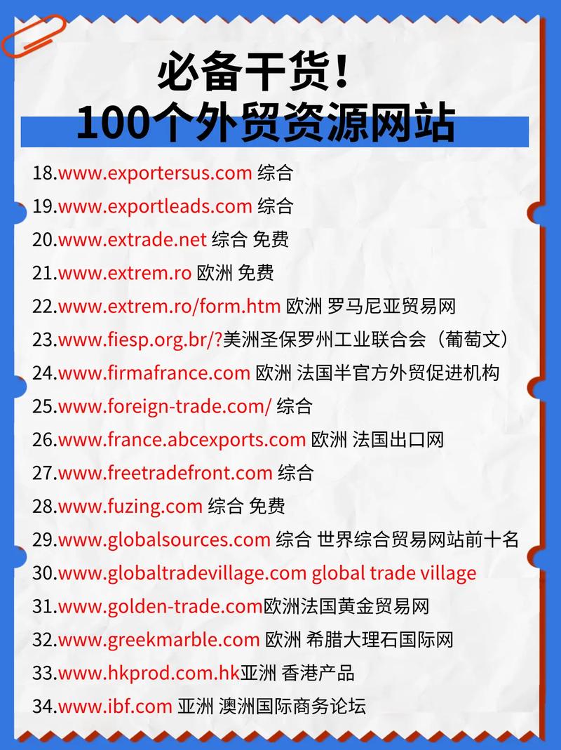 如何有效提升外贸产品网站曝光度，加速品牌在全球范围内的知名度提升？