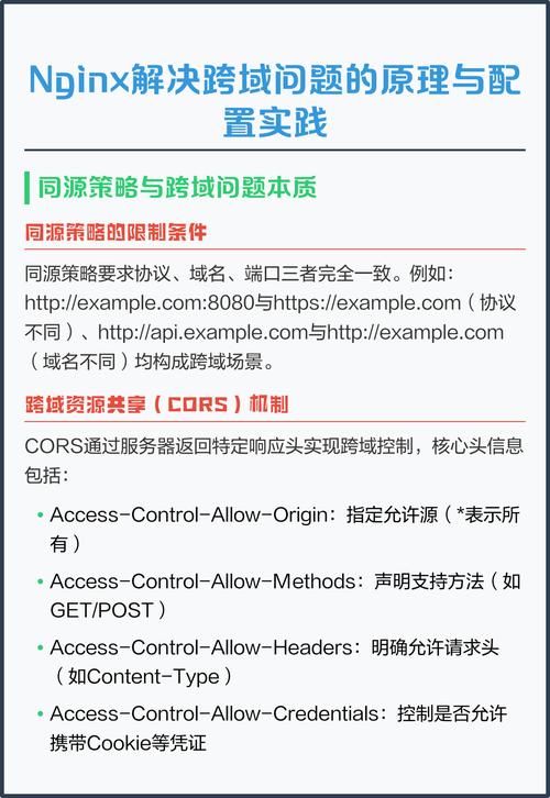 如何利用header函数配置响应头有效解决PHP跨域资源共享问题？
