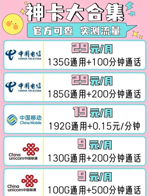 这款超级推荐神器，真的能让我的流量翻倍吗？