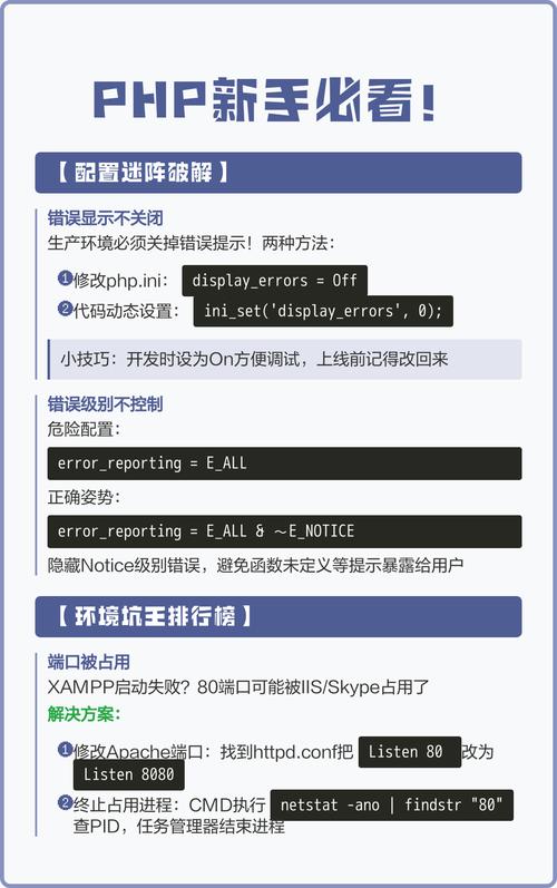 PHP中这些常见语法错误，你了解多少？