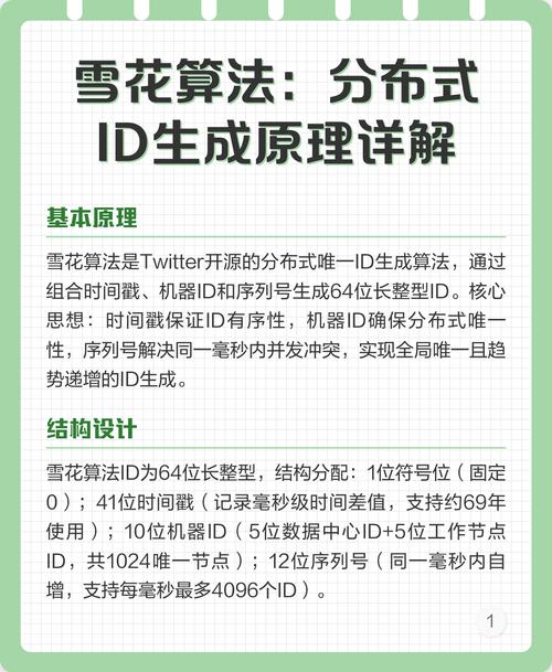 分布式系统雪花算法：如何实现ID长度唯一性？