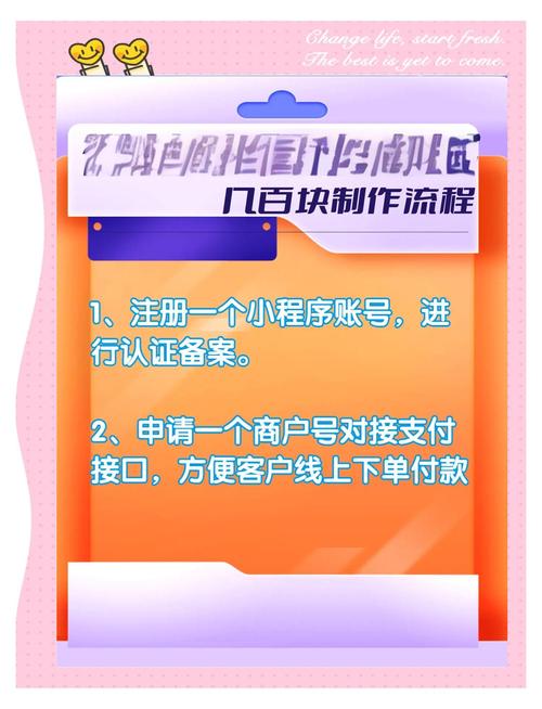 微信小程序商城如何应对高并发访问挑战？