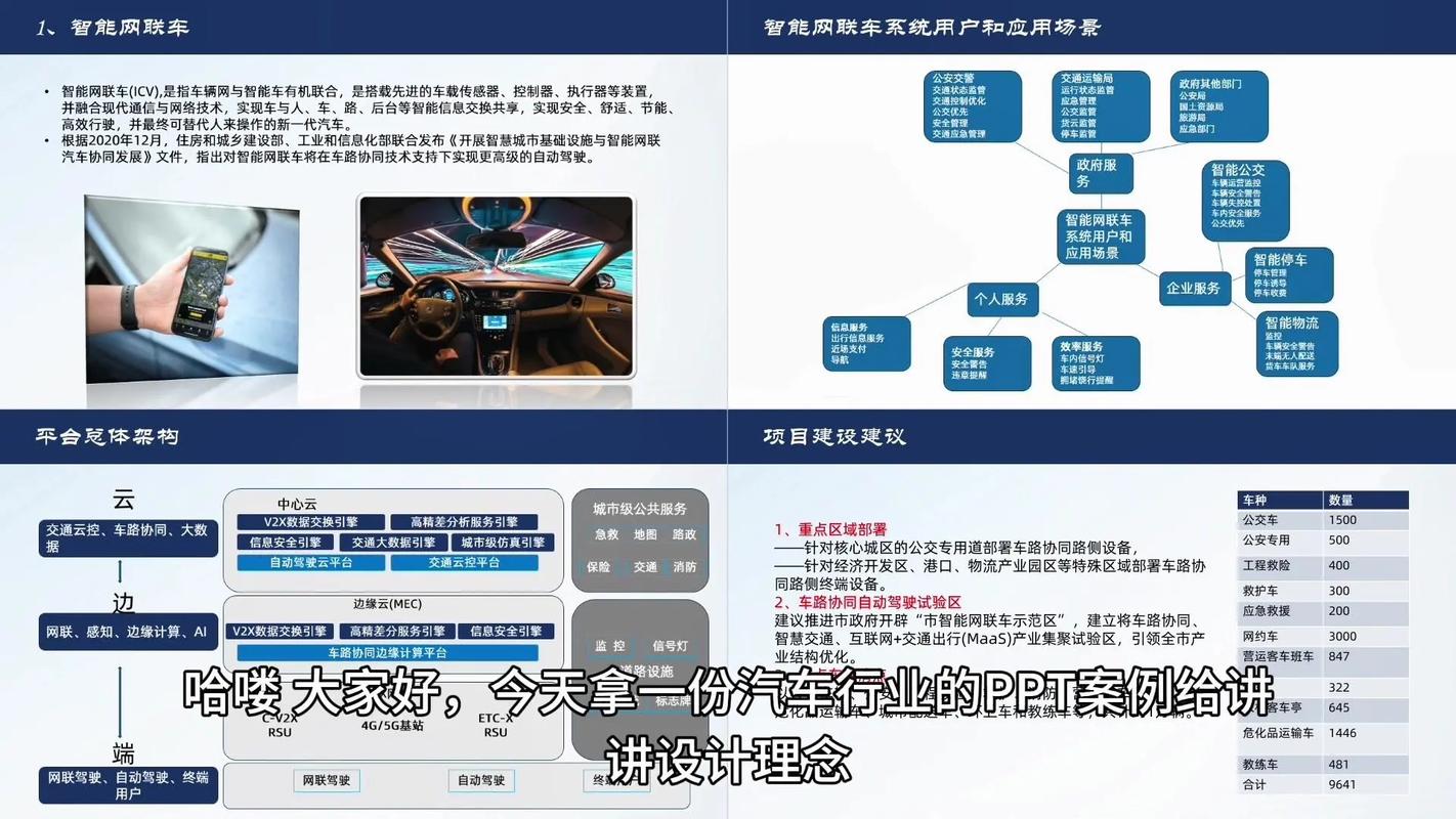 如何通过优化策略，有效提升助力专用汽车品牌在网上的曝光度和转化率？