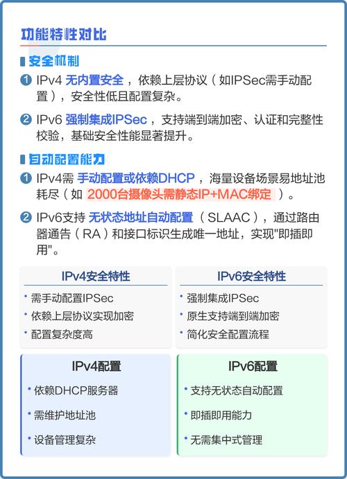 IPv4与IPv6的主要差异是什么？