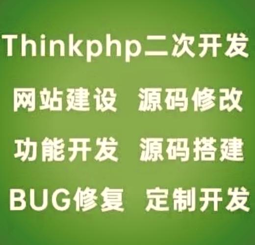 如何解决下载的PHP文件无法打开的问题及编写相关代码？