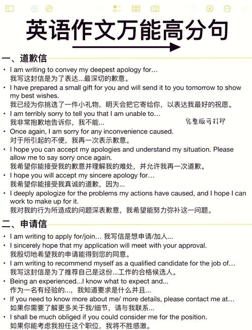 很抱歉，您没有提供需要改写的句子。请提供您希望改写的句子，我将为您改写为一个长尾词的。