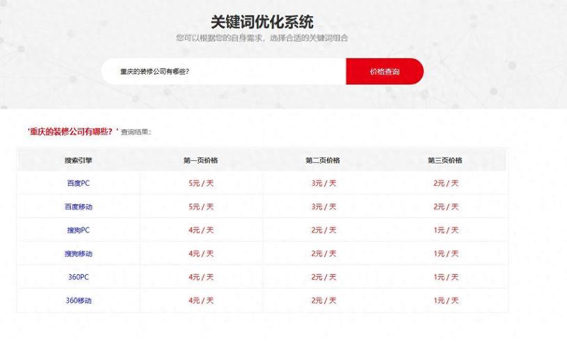 郑州SEO优化价格透明，哪家服务更实惠呢？