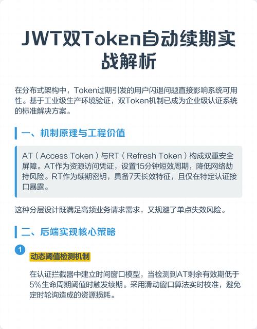 JWT token如何深入解析及实战应用案例分享？