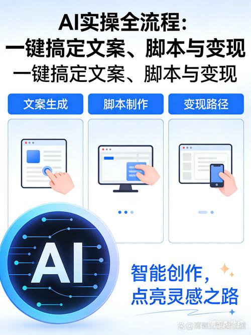 如何利用AI助力，轻松创作，免费工具一键生成高质量内容？