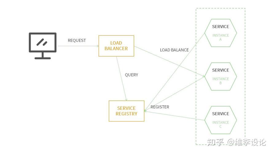 基于node.js，如何用net模块构建一个服务器与客户端的示例代码？