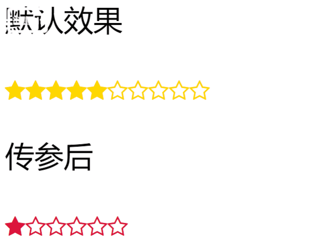 如何用jQuery制作每日分享的滑动星星评分功能？