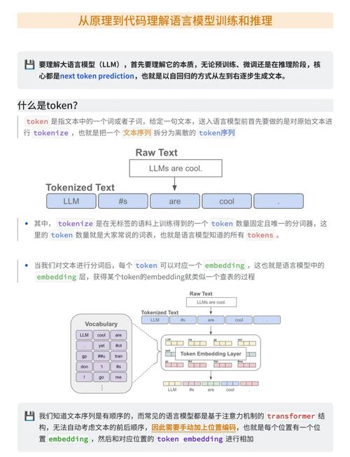 如何进行MogileFS的详细安装与优化配置？