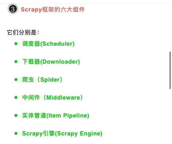 如何用Scrapy实现爬取新华网和人民网的简单爬虫示例？