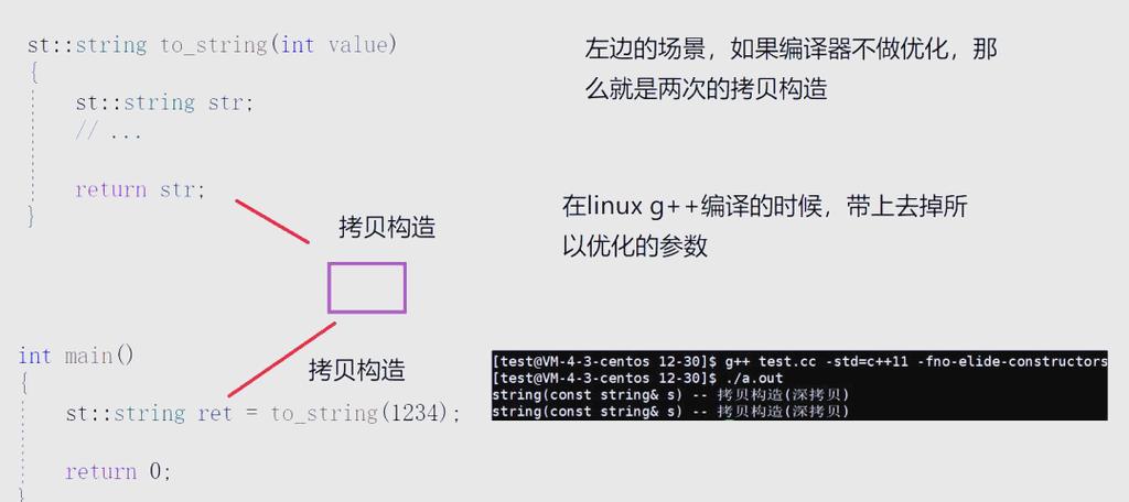 C++中右值引用、完美转发与可变参数模板详解长文，有何疑问？