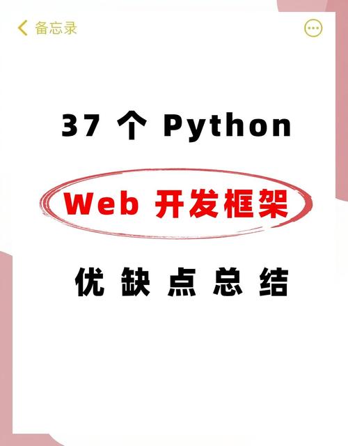 Python web应用程序的构建理念是什么？