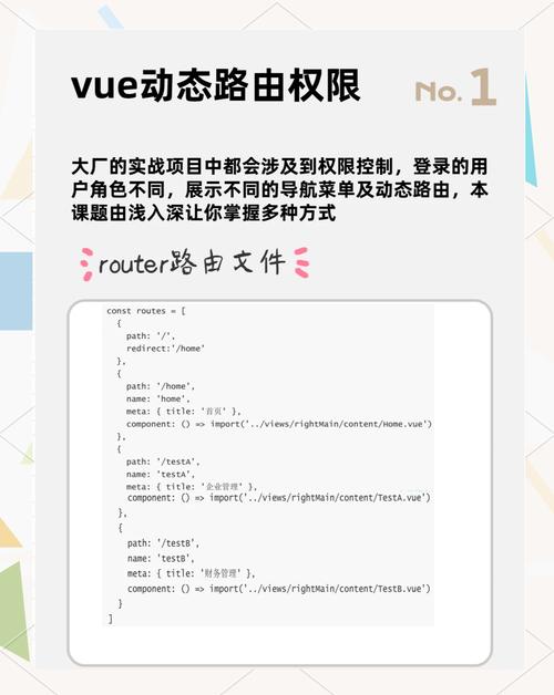 Vue中如何实现路由权限判断？
