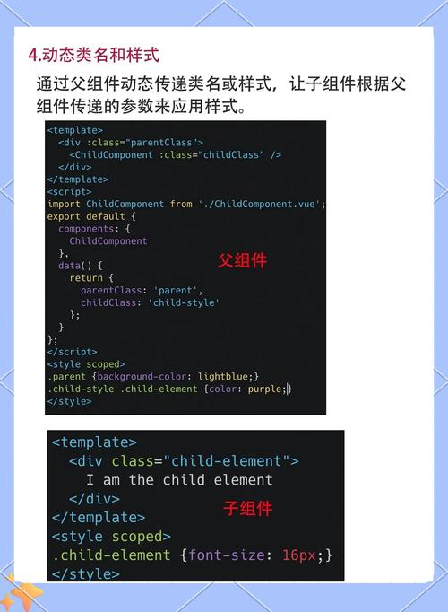 Vue组件中如何实现事件属性穿透的详细解析？