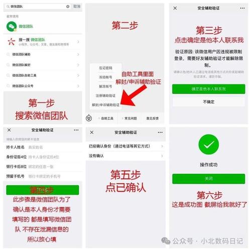 微信如何实现接入验证流程？