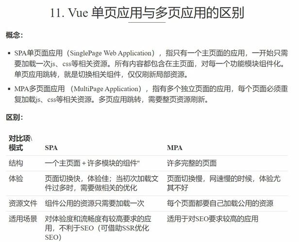 Vue单页应用与多页应用各有何优缺点？