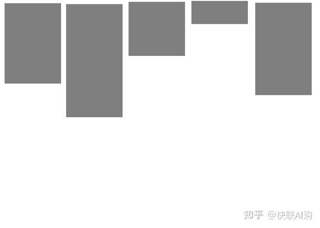 如何用JavaScript实现瀑布流布局效果？