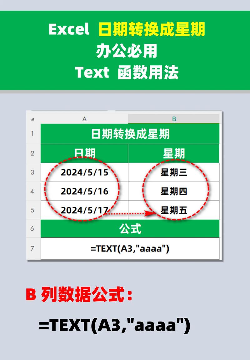 如何用jQuery编写基于日期计算星期的简易函数？