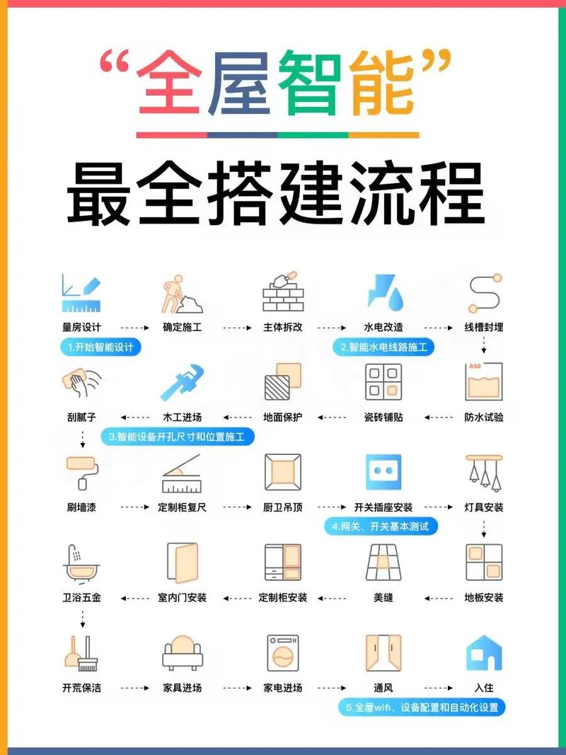 请问有没有提供通用功能同时可进行行业定制的解决方案？