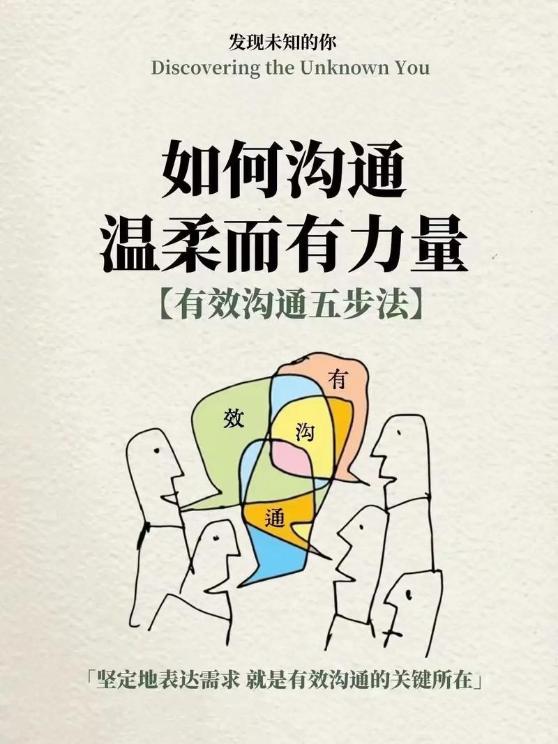 颠覆沟通，畅享新体验，这样的方式能带来怎样的全新沟通感受呢？