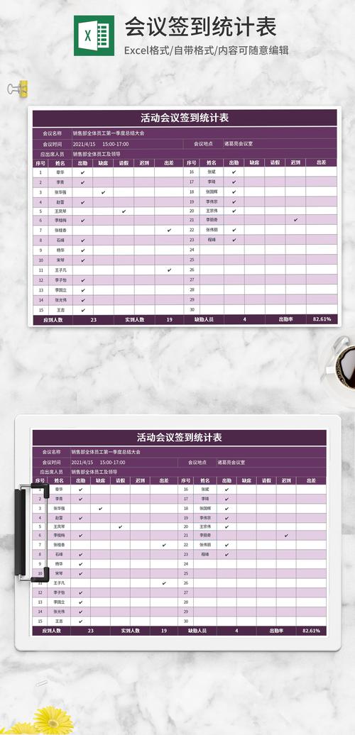 QQ会员签到如何运用GTK算法进行数据统计？