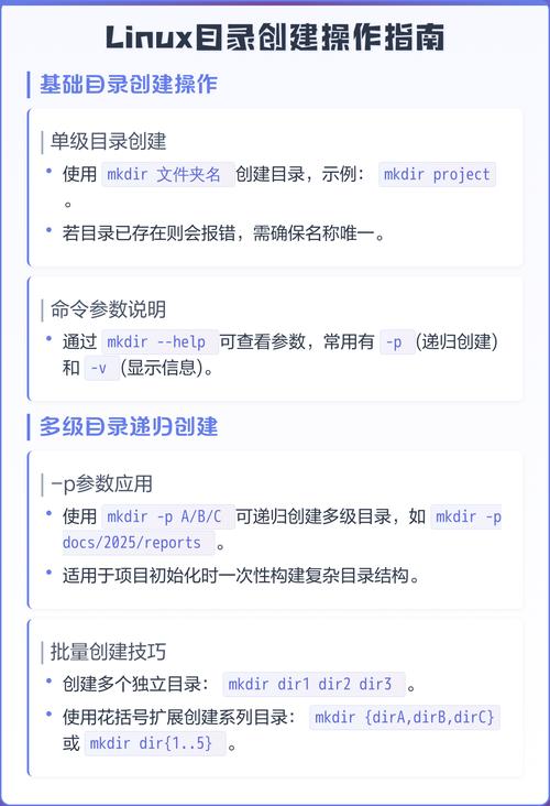 Linux系统中如何设置特定的文件或目录权限？