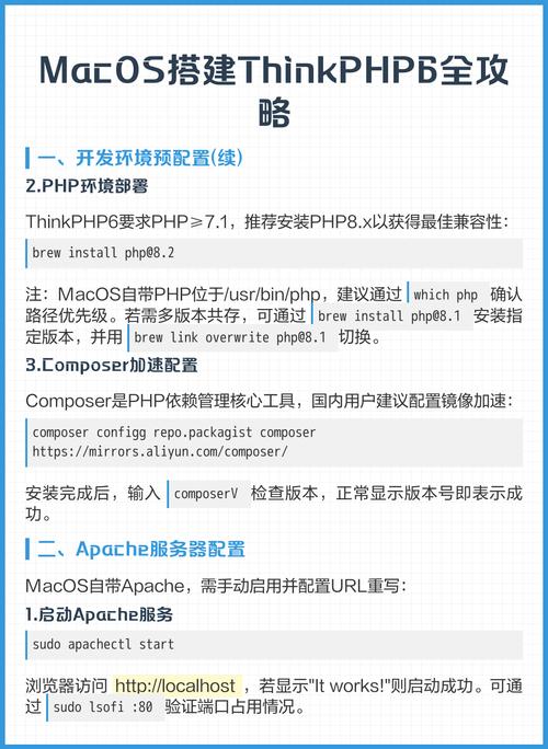 如何快速搭建ThinkPHP6开发环境？一键安装配置教程！