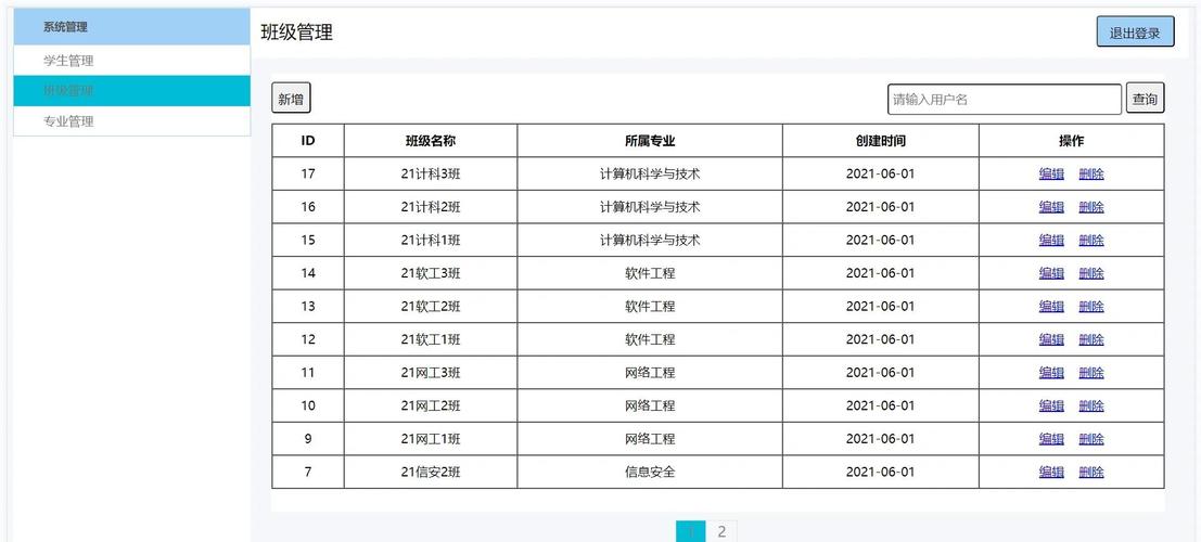 如何详细解析PHP实现网页分页的上一页和下一页功能？