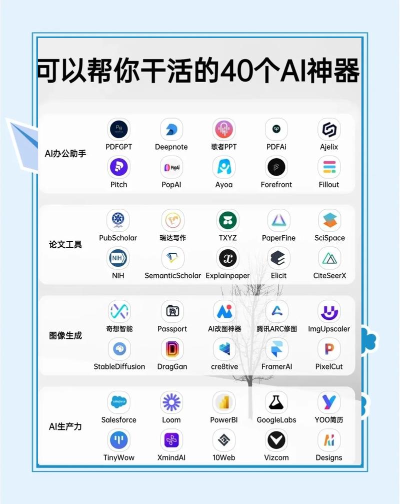 如何免费体验这款将沟通利器与智能助手完美结合的创新产品？