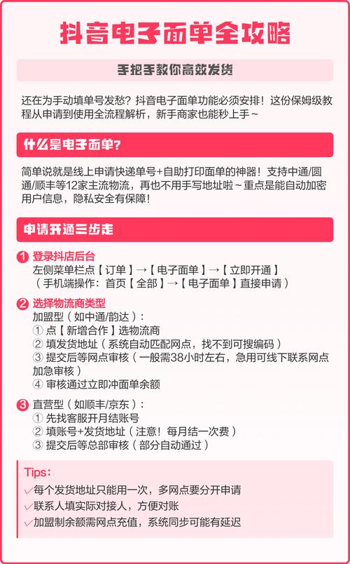 快递接口（电子面单）如何实现高效物流配送？
