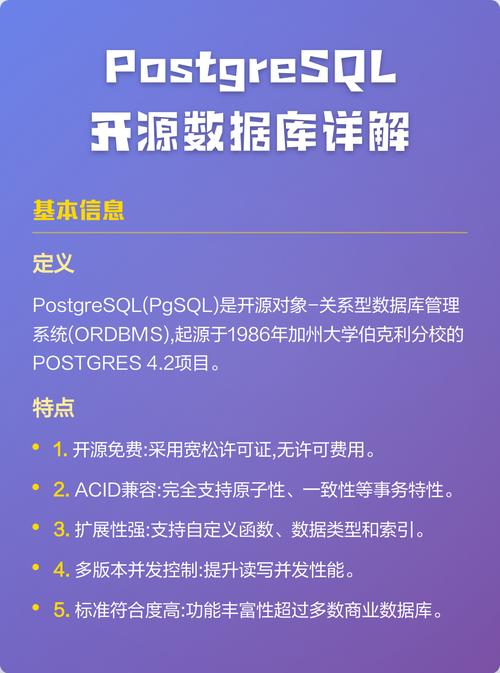 PostgreSQL是如何成为全球最顶尖的开源关系型数据库的？